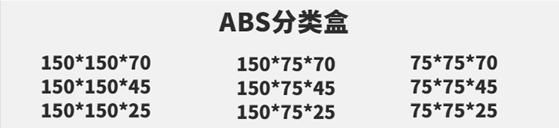 分類盒(圖3)